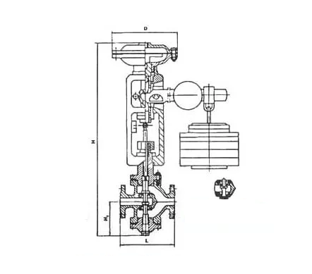 自力式調(diào)節(jié)閥原理是利用閥門元件運(yùn)作？