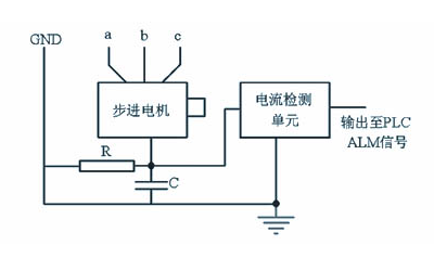 步進(jìn)電機(jī)驅(qū)動(dòng)電路電流如何設(shè)定，通過(guò)電流變化來(lái)控制轉(zhuǎn)子位置